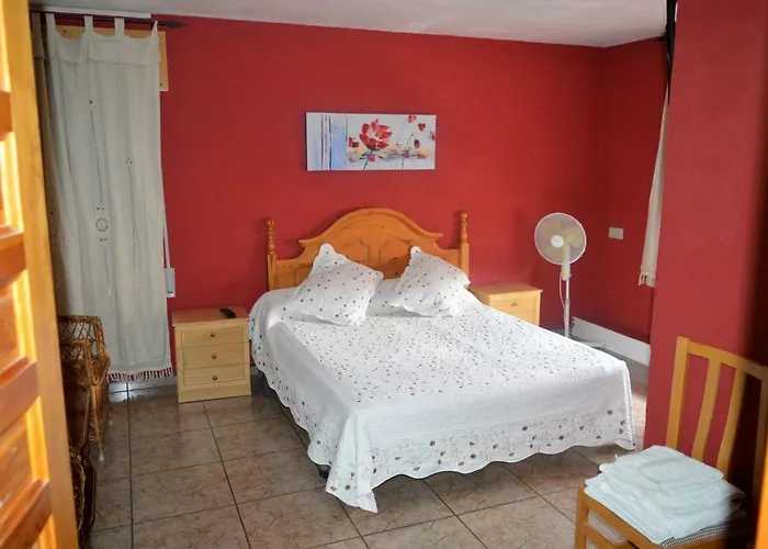 El Kanguro Pensionat Luesia